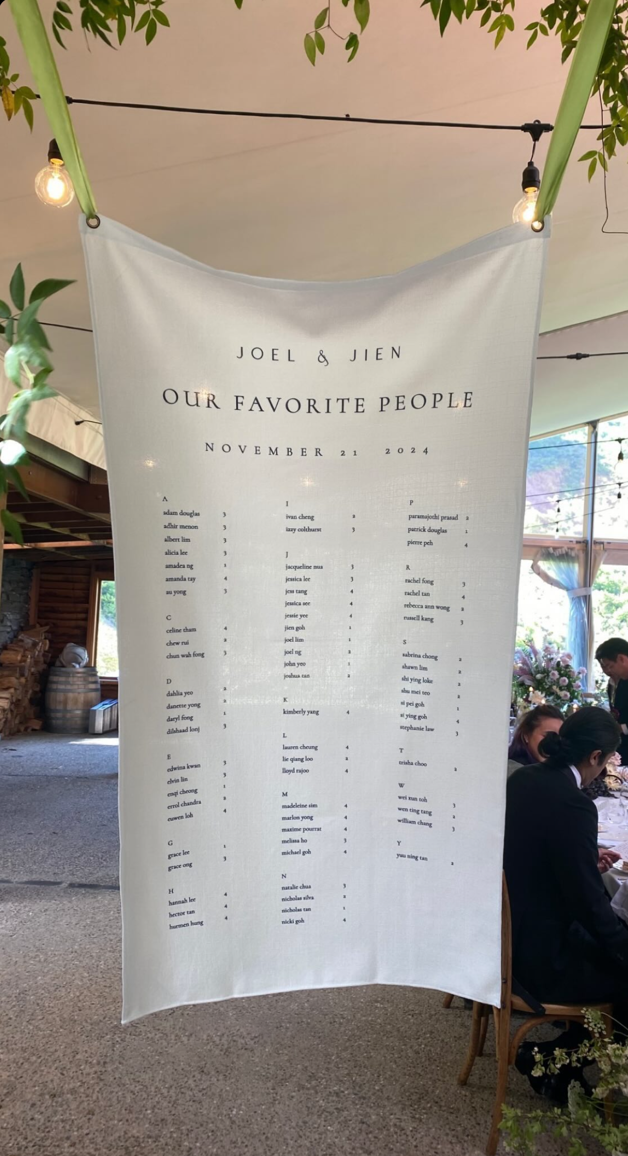 Linen Wedding Seating Chart Signage